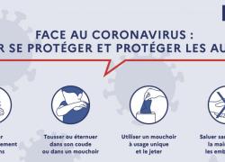 Face au coronavirus : pour se protéger et protéger les autres